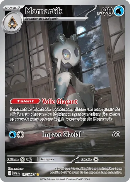 Mascarade Crépusculaire